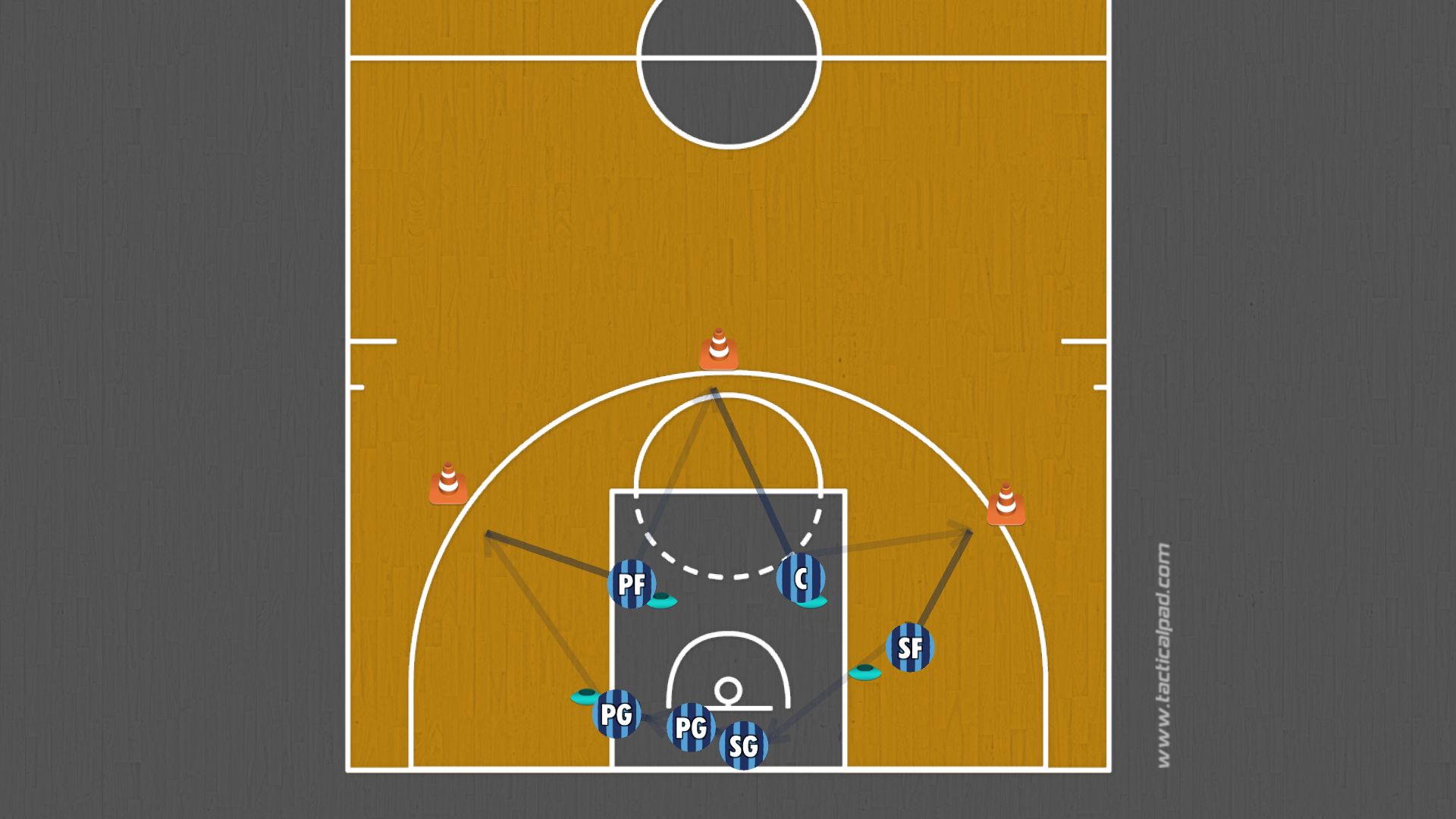 Closeout Star