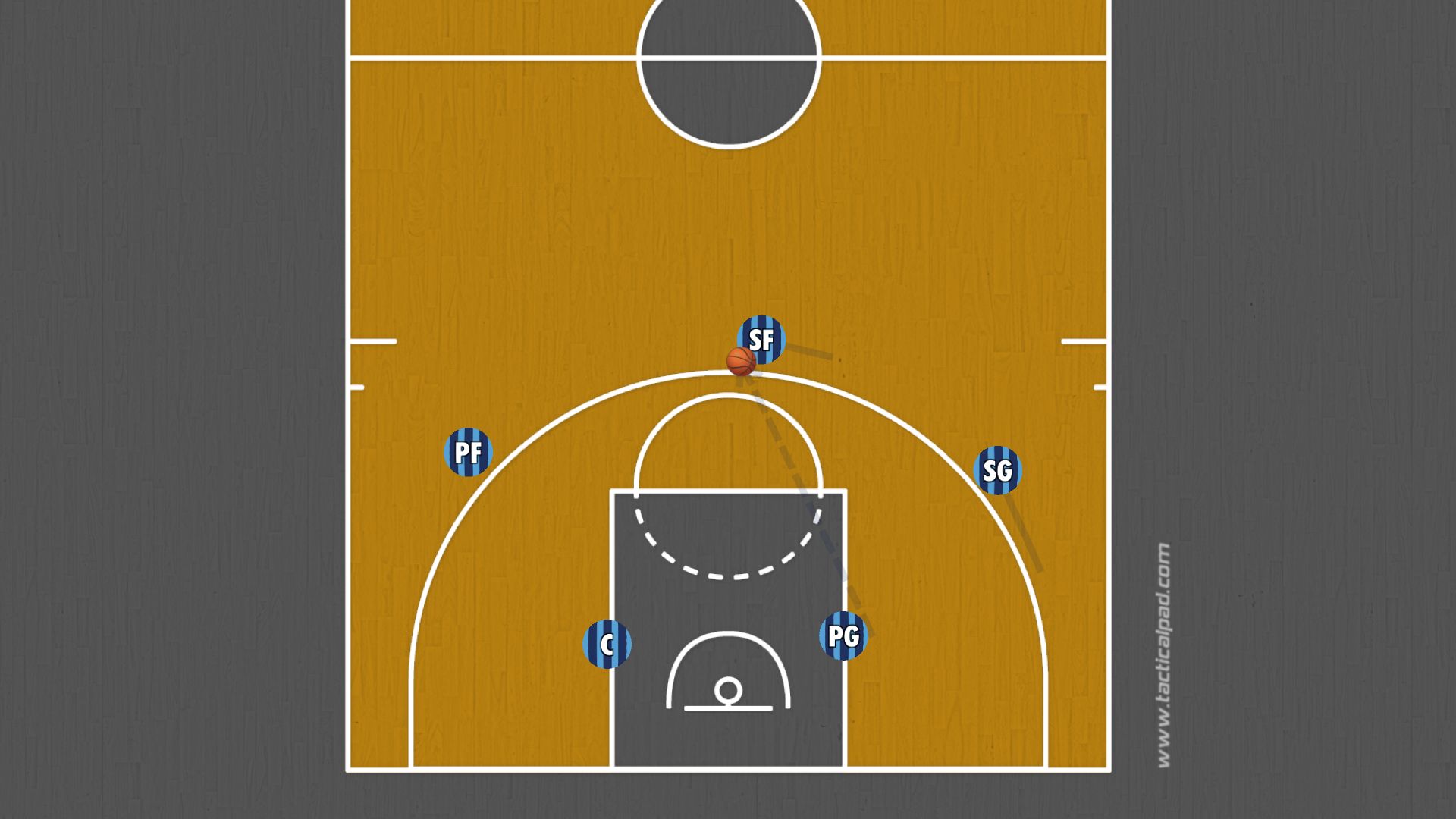 Lift Offense