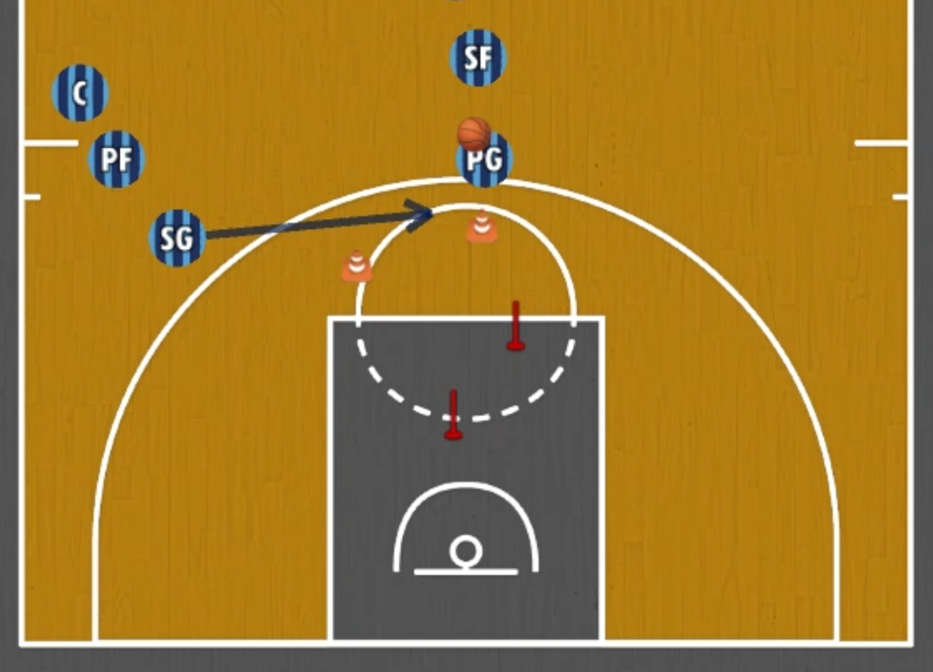 Pick and Roll